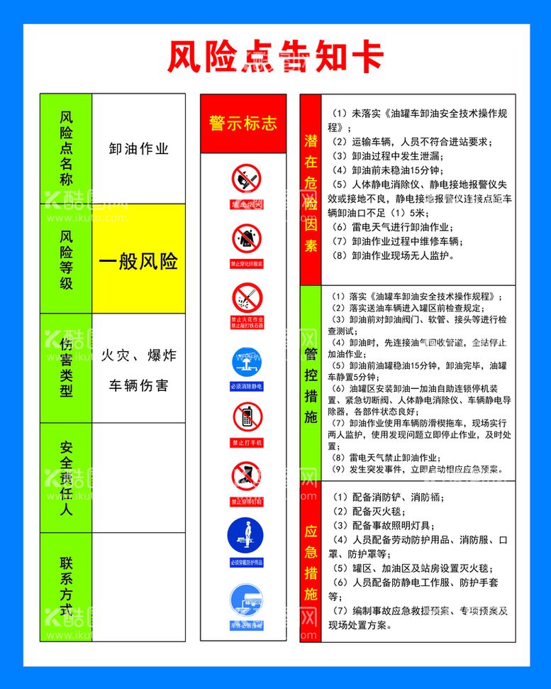 编号：21476510081238557912【酷图网】源文件下载-风险点告知卡  