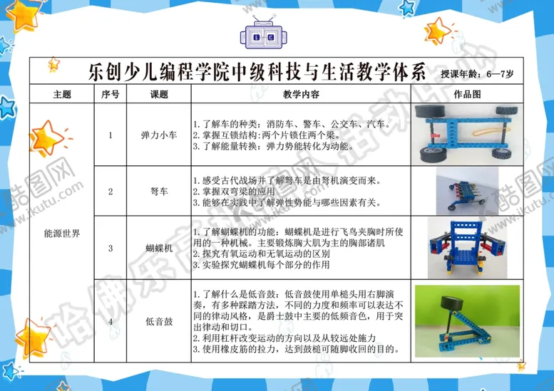 编号：55076112152237549135【酷图网】源文件下载-编程