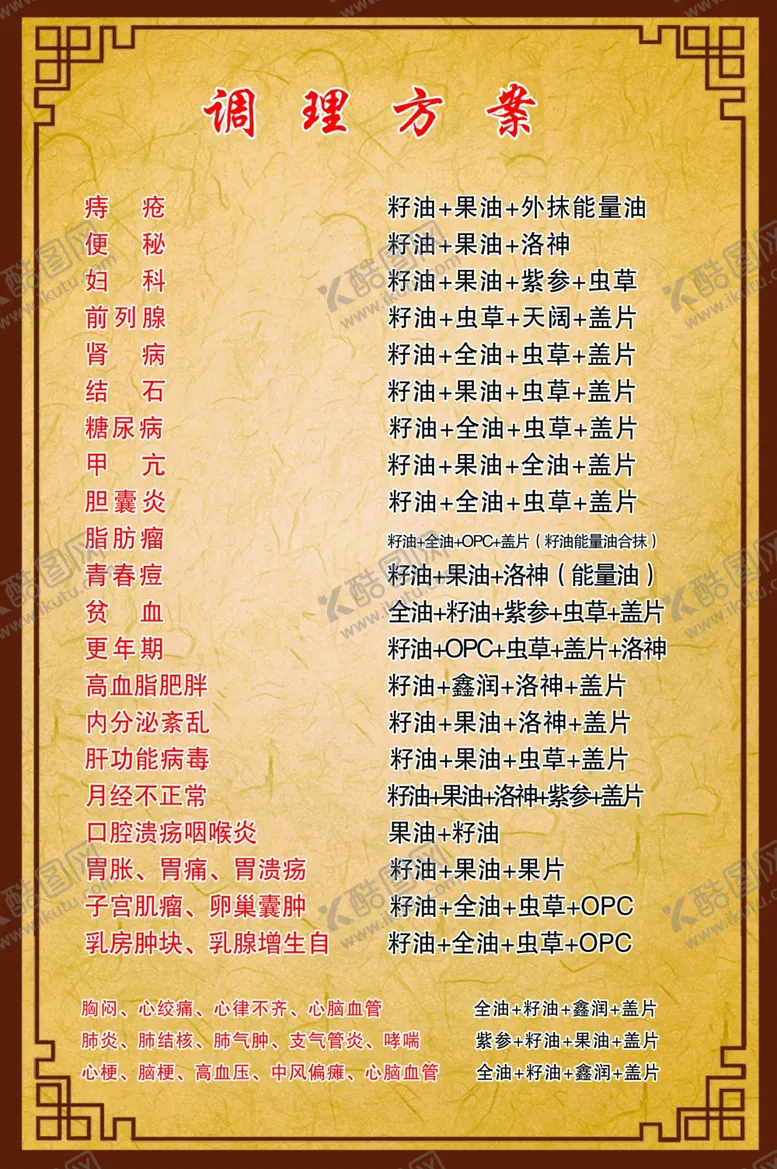 编号：75293306260735515669【酷图网】源文件下载-调理方案