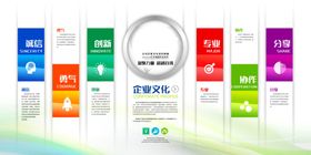 企业文化展板