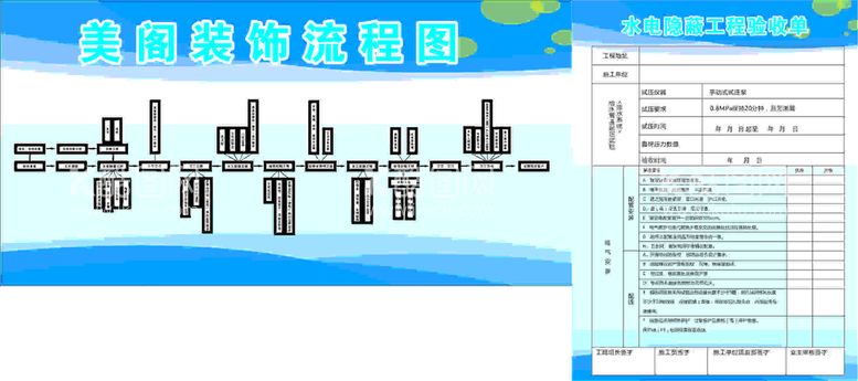 编号：65983311190756262713【酷图网】源文件下载-装束流程图