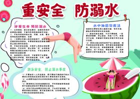 安全小报
