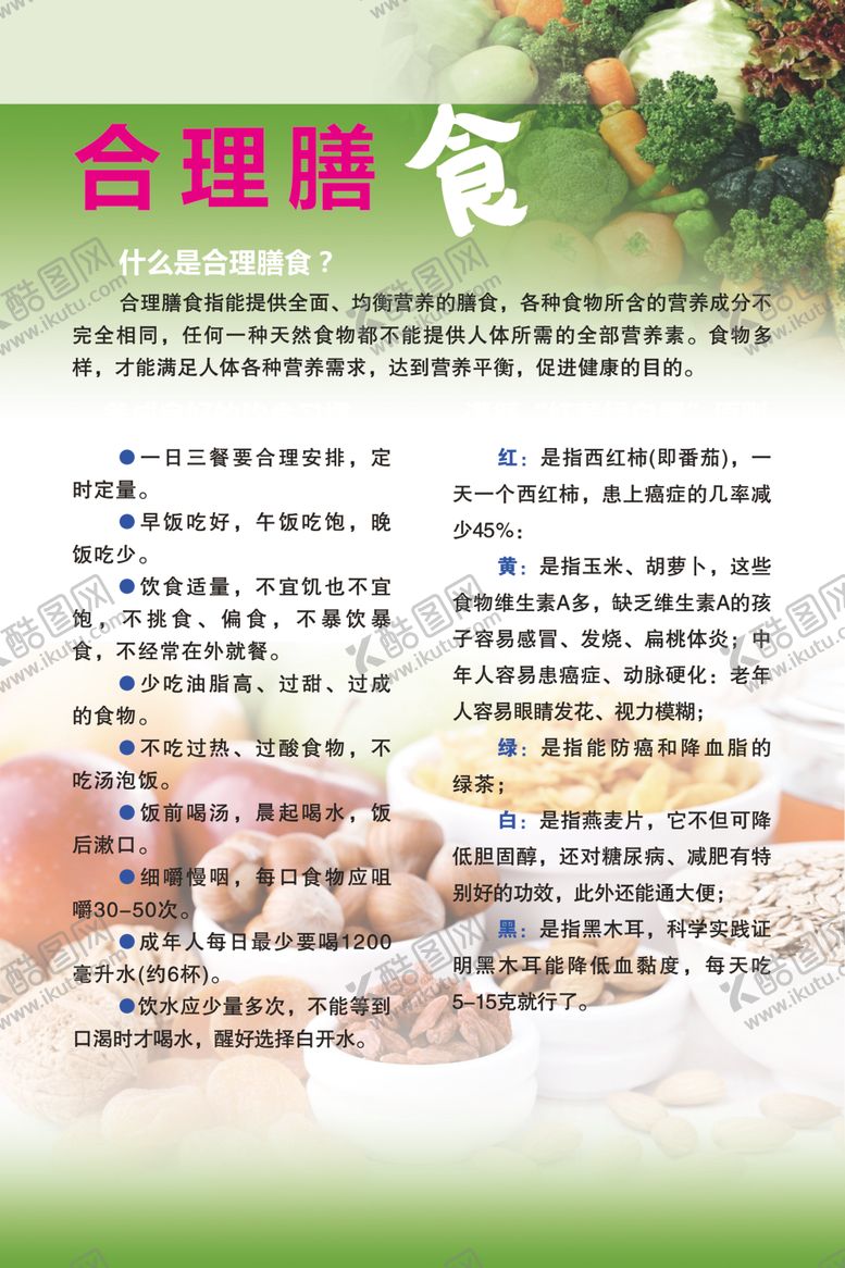 编号：85451009150945456969【酷图网】源文件下载-平衡合理膳食