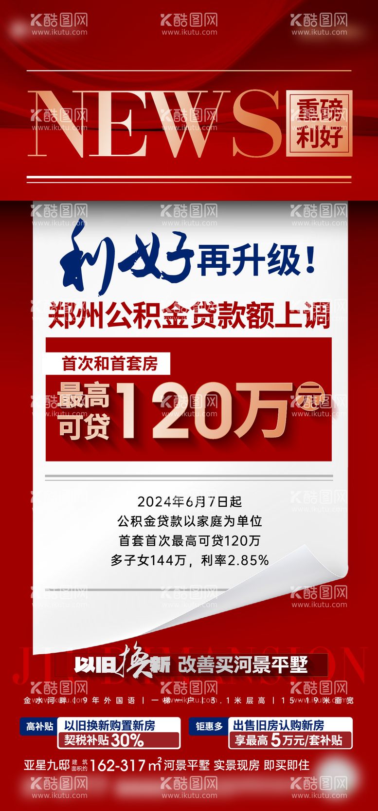 编号：27336312032141488041【酷图网】源文件下载-公积金政策利好海报