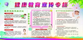健康教育展板