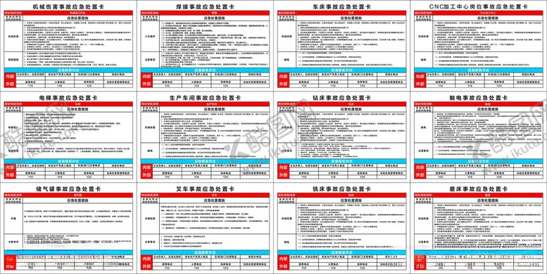 编号：56826412100916159442【酷图网】源文件下载-应急处置卡
