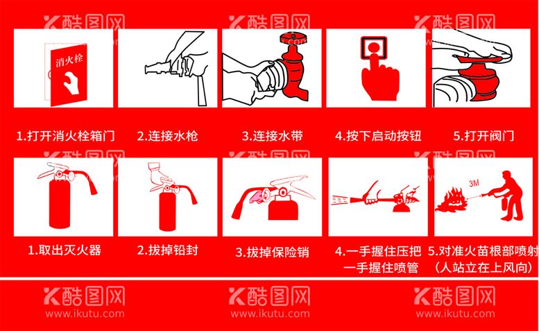 编号：58815512200631218829【酷图网】源文件下载-消防栓使用说明   灭火器使用