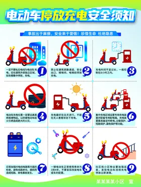 电动车充电安全