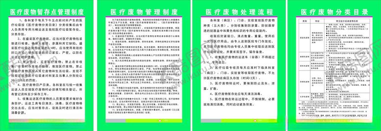 编号：93995002111618144674【酷图网】源文件下载-医疗废物管理制处理流程