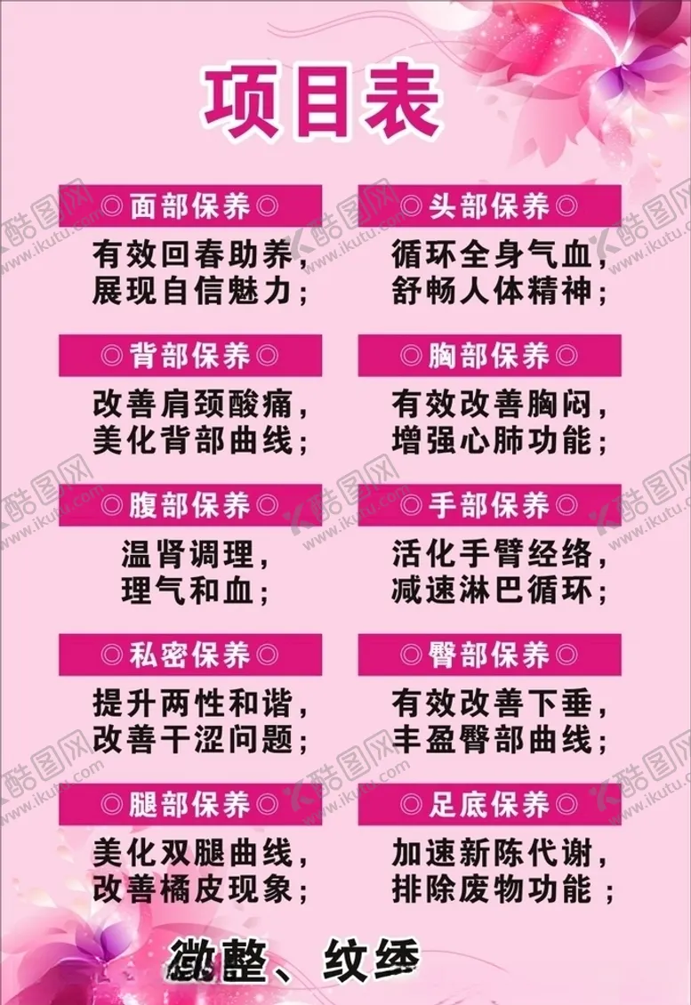 编号：29768204302017221821【酷图网】源文件下载-美容海报