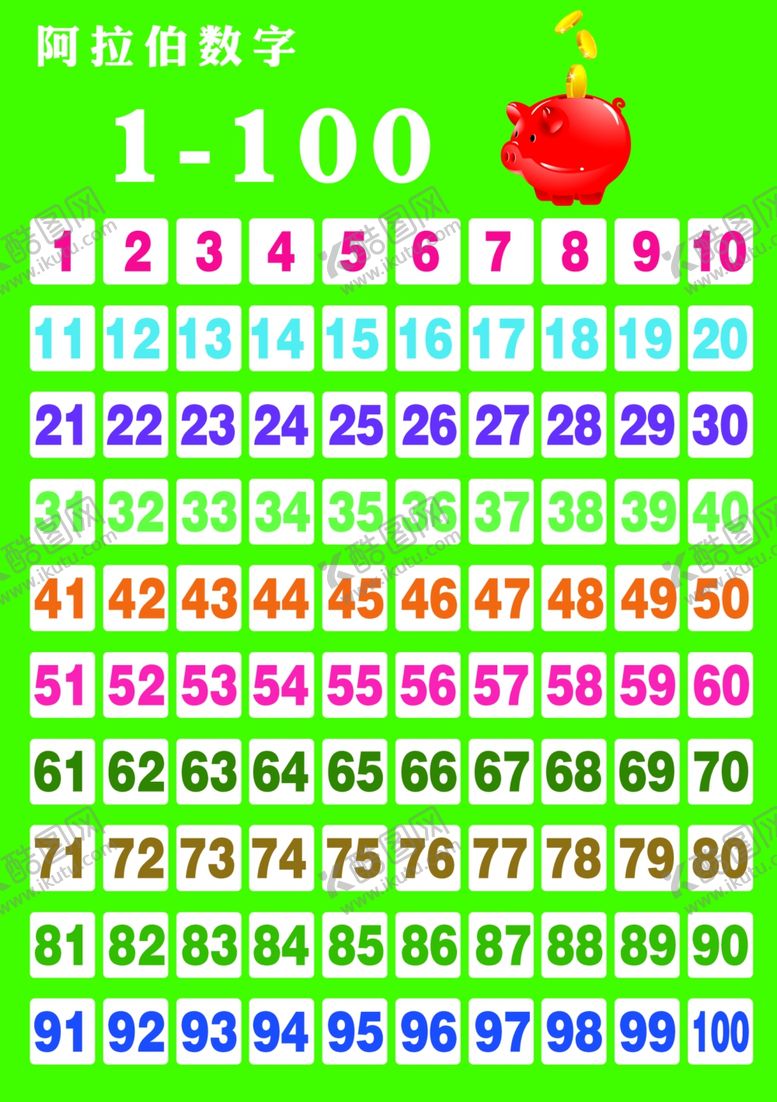 编号：36166907011410289365【酷图网】源文件下载-数数