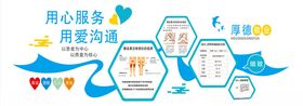 用心服务文化墙