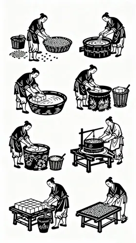 传统豆腐操作步骤图示