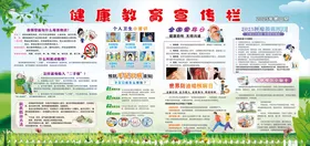 健康教育宣传栏春季春季展板运动知识