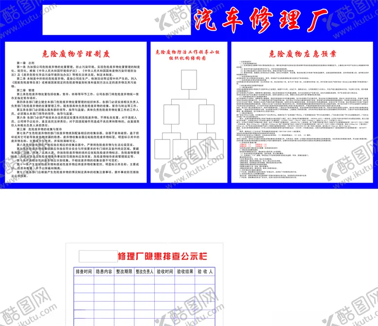 编号：93349507011334099651【酷图网】源文件下载-汽车修理厂制度应急预案等