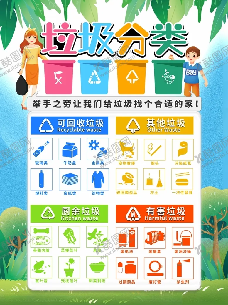编号：16705912130907121835【酷图网】源文件下载-垃圾分类