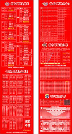 快乐8双色球3D最新投注金