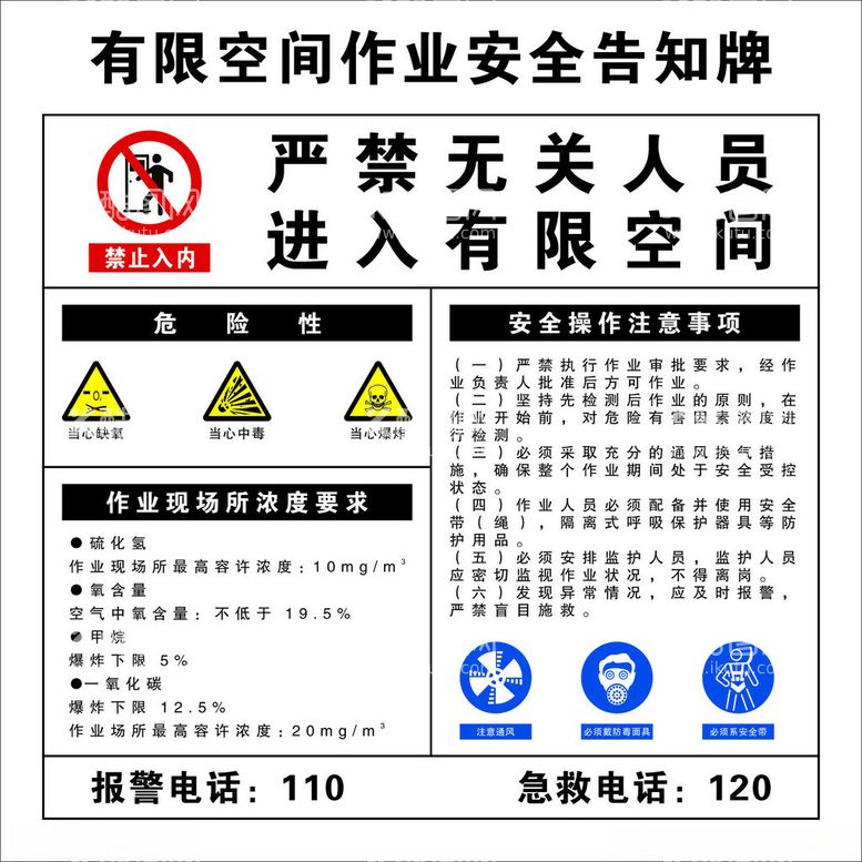 编号：84862012180918173950【酷图网】源文件下载-有限空间作业安全告知牌