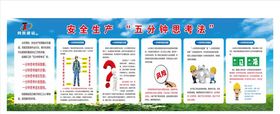 五分钟思考法