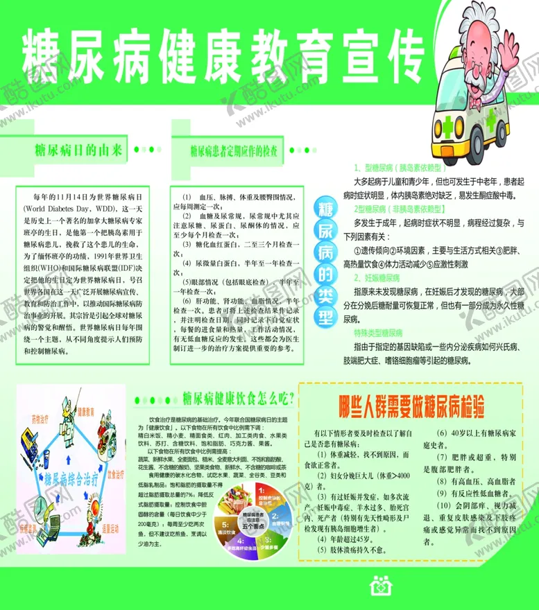 编号：99382307020934016766【酷图网】源文件下载-糖尿病展板