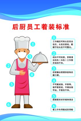 食堂着装标准图