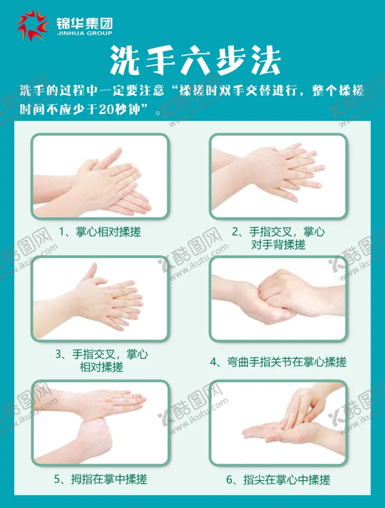 编号：30279406290829245996【酷图网】源文件下载-洗手六步法