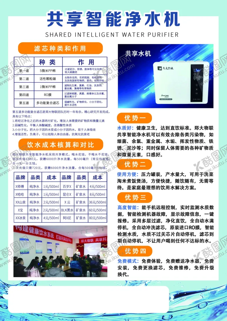 编号：28471106282305192546【酷图网】源文件下载-郑大物联净水机彩页