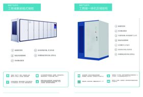 新能源储能产品