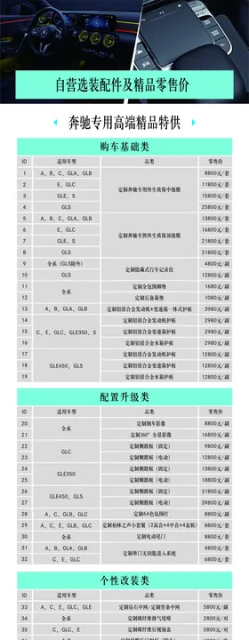 精品零售价