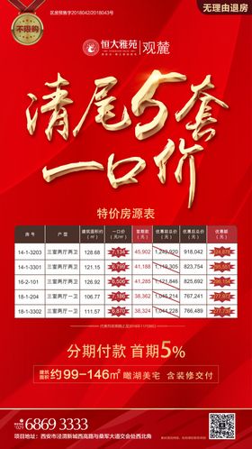 地产清尾