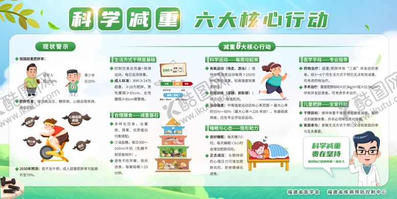 编号：57840611021306501998【酷图网】源文件下载-科学减重六大核心行动宣传栏