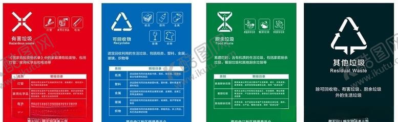 编号：24352109192335121169【酷图网】源文件下载-垃圾分类