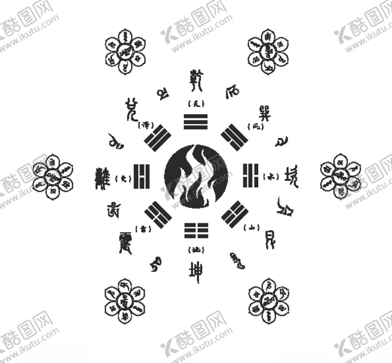 编号：82309906142229021127【酷图网】源文件下载-八卦印花