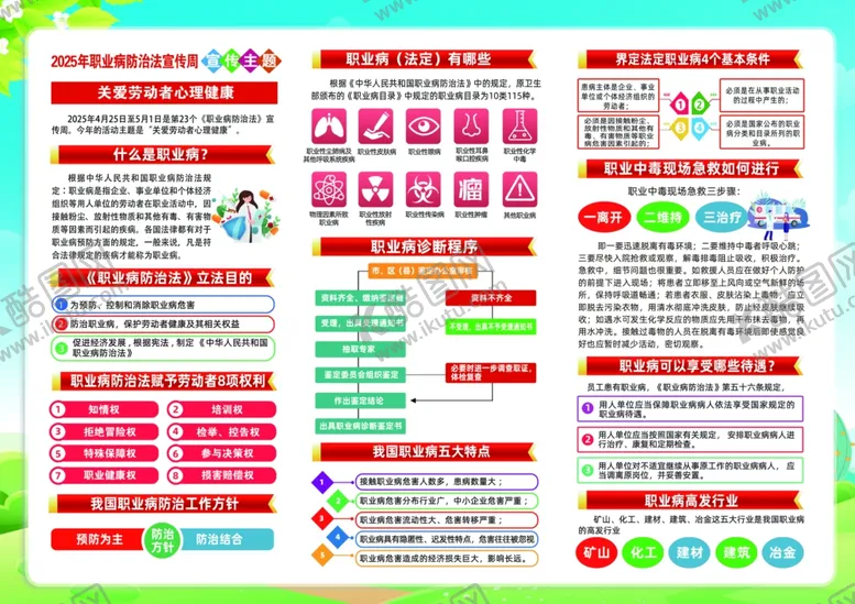 编号：77129605080253292973【酷图网】源文件下载-2025年职业病防治法宣传周