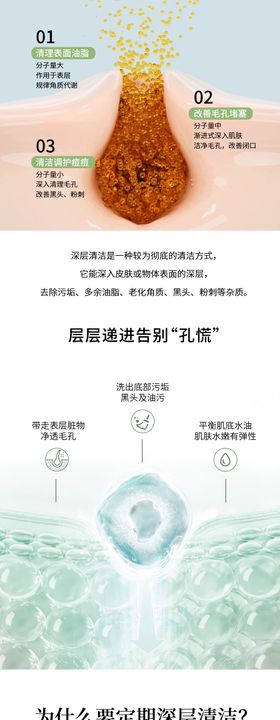 医美美业毛孔清洁长图介绍详情