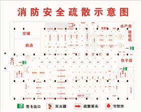 超市平面图超市消防图