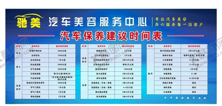 编号：85426507141523286857【酷图网】源文件下载-汽车保养建议时间表