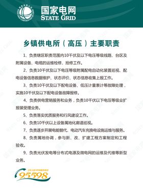 国家电网展板安全常识宣传
