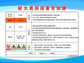 粉尘职业危险告知牌