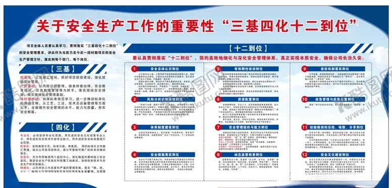编号：54169909271057387953【酷图网】源文件下载-三基四化十二到位模板