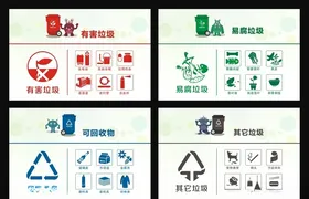 垃圾分类