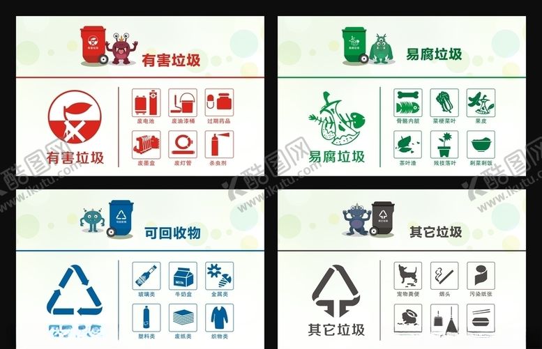 编号：15563410170605312403【酷图网】源文件下载-垃圾分类
