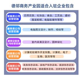 科技公司业务推广介绍商务简约PPT