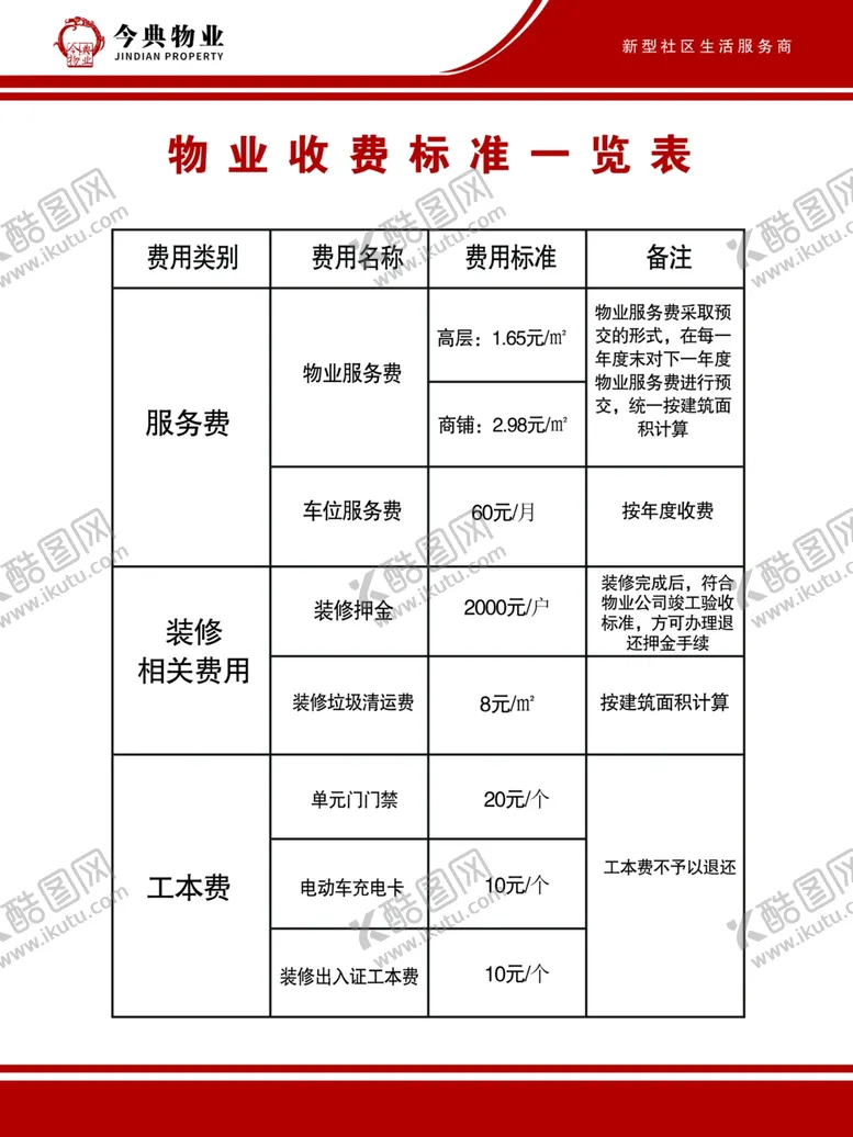 编号：84324002261849181026【酷图网】源文件下载-一览表