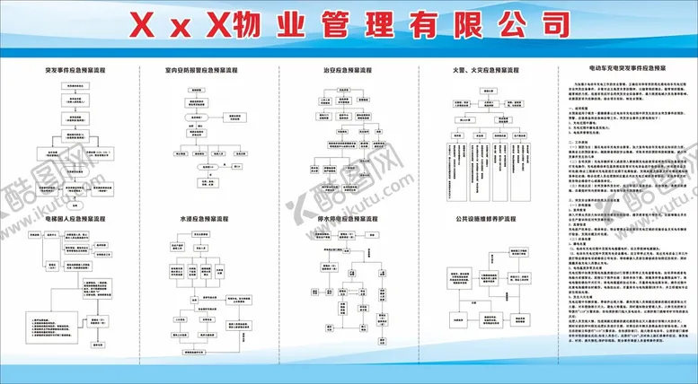 编号：07152609181149113824【酷图网】源文件下载-物业管理制度