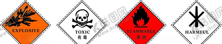 编号：72876210041150594941【酷图网】源文件下载-危险废物-种类