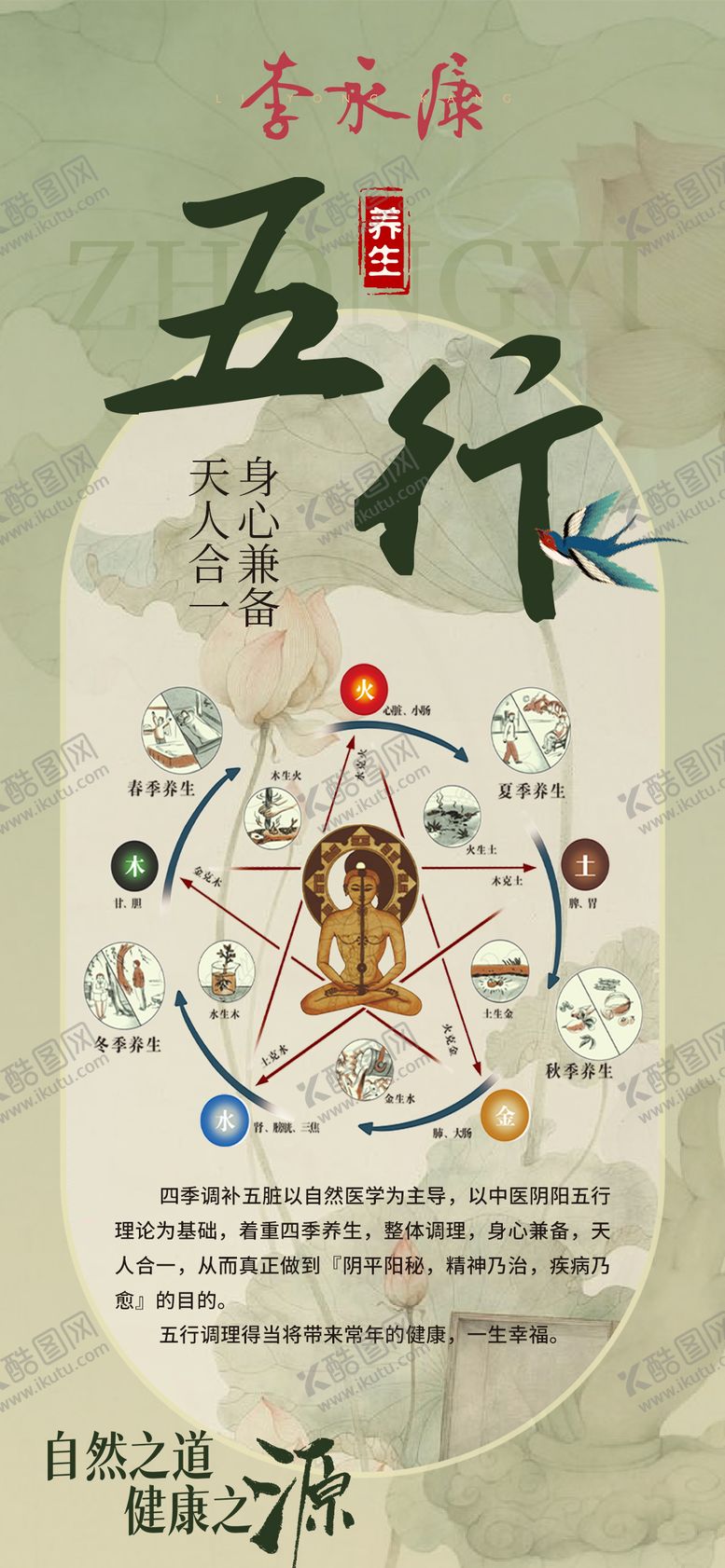 编号：56669105131424223691【酷图网】源文件下载-五行养生海报