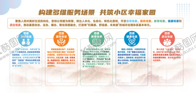 编号：27012103062036204250【酷图网】源文件下载-和谐社区宣传小区服务宣传