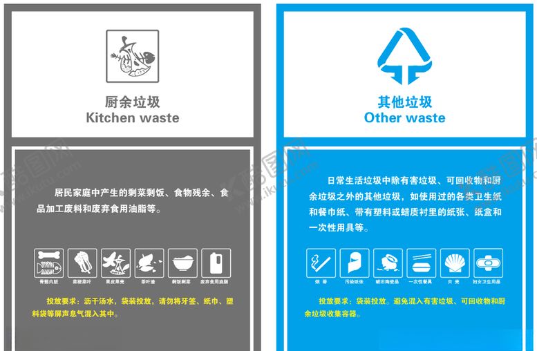 编号：71240410270303095815【酷图网】源文件下载-垃圾分类贴纸