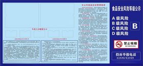 餐饮服务食品安全风险等级公示